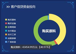 頂點(diǎn)軟件 以軟件科技超越客戶夢想，深耕教育科技產(chǎn)品研發(fā)