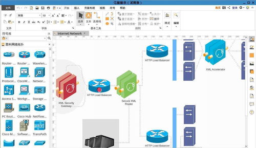 萬興科技億圖軟件通過華為云FusionAccess鯤鵬桌面云兼容性認證，深化教育科技軟件產品研發新生態