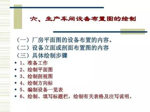 食品工廠生產(chǎn)工藝軟件開發(fā)的設計指南